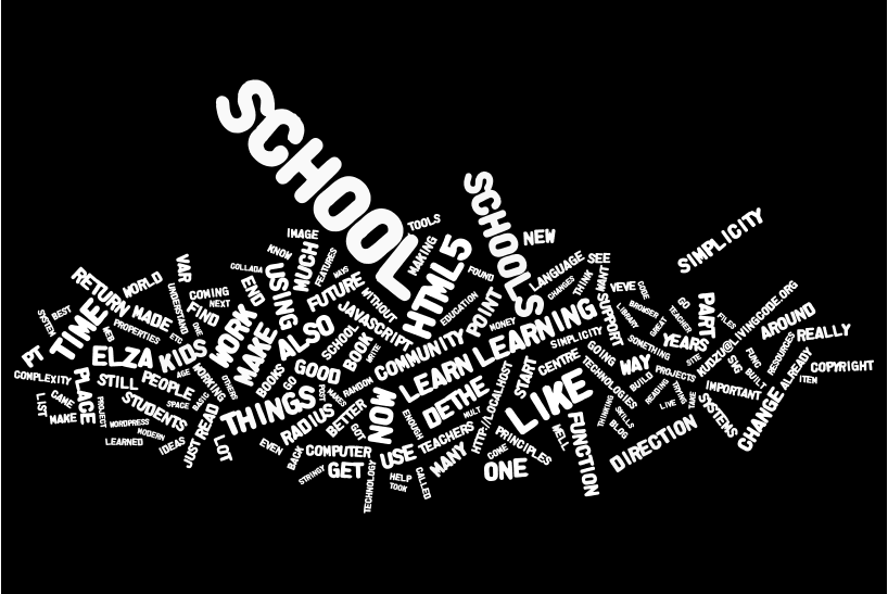 Wordle: Living Code (recent)